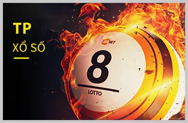 Hoàn trả casino hàng ngày F8BET