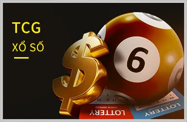 An toàn và Bảo mật tại F8BET